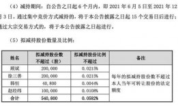 吃瓜红姐 热门大瓜今日吃瓜娜娜视频,吃瓜红姐揭秘娜娜视频大瓜，精彩内容不容错过！